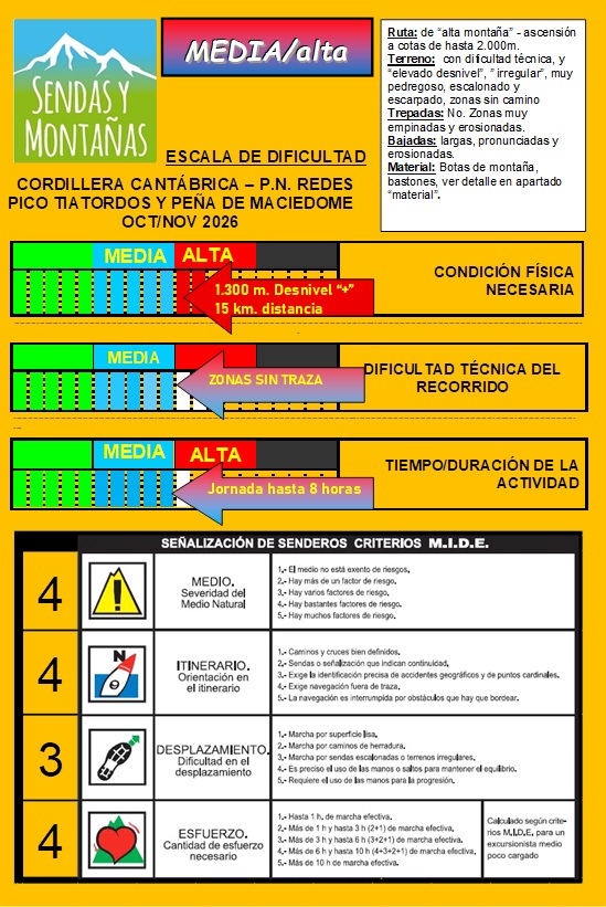 30, 31 de OCTUBRE 1 Y 2 DE NOVIEMBRE 2026 - ALTA MONTAÑA - CORDILLERA CANTÁBRICA - P.N. DE REDES - Imagen 8