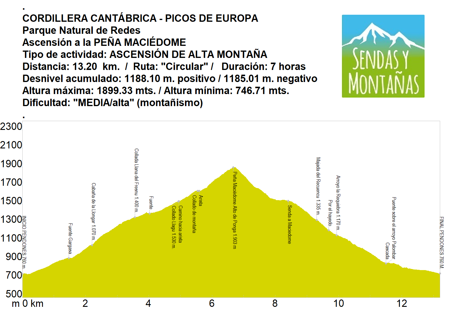 30, 31 de OCTUBRE 1 Y 2 DE NOVIEMBRE 2026 - ALTA MONTAÑA - CORDILLERA CANTÁBRICA - P.N. DE REDES - Imagen 5