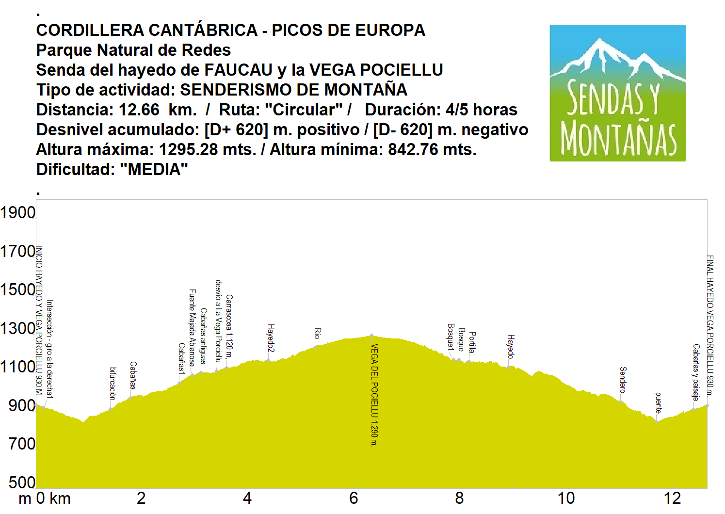 30, 31 de OCTUBRE 1 Y 2 DE NOVIEMBRE 2026 - ALTA MONTAÑA - CORDILLERA CANTÁBRICA - P.N. DE REDES - Imagen 7