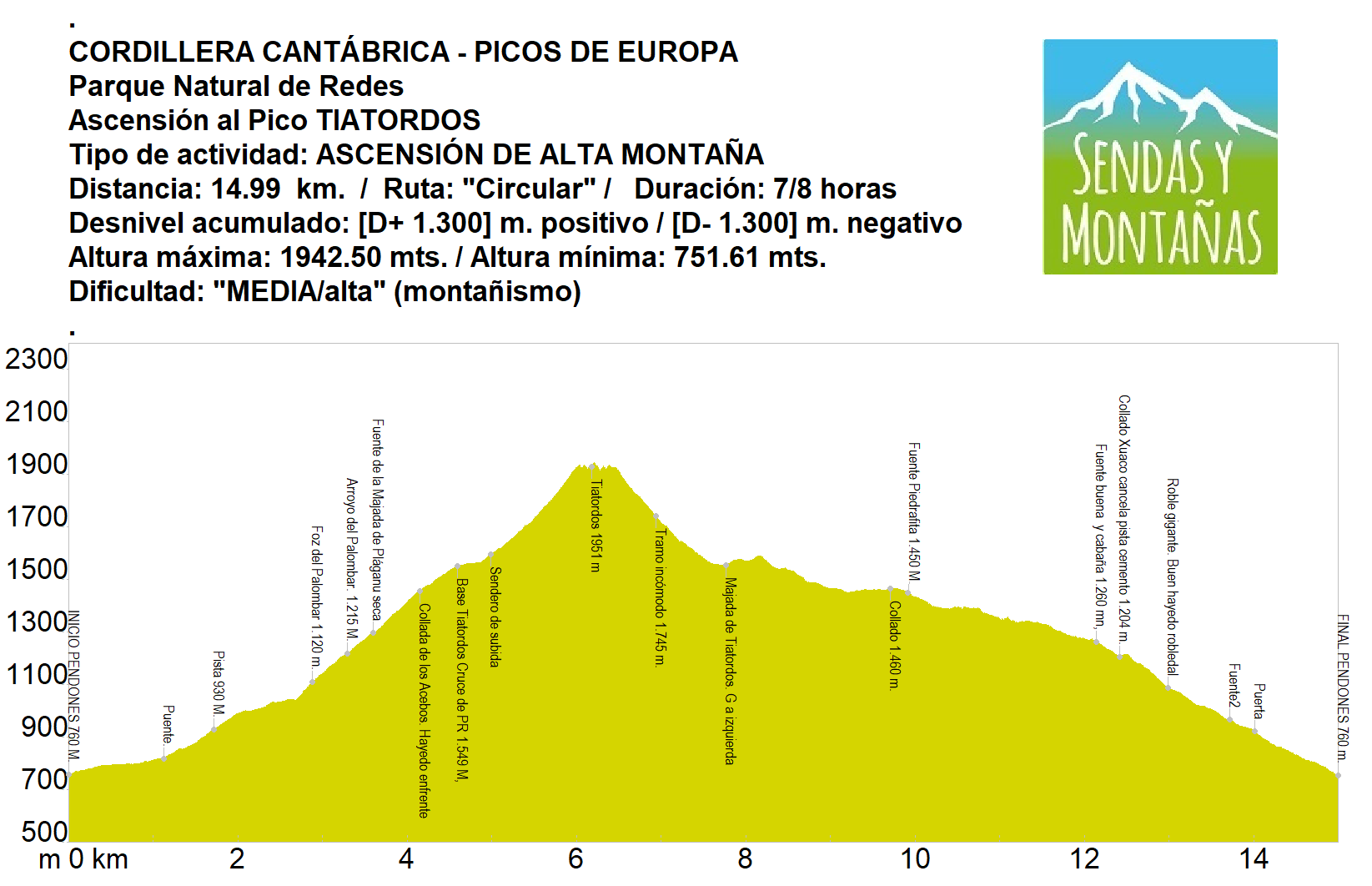 30, 31 de OCTUBRE 1 Y 2 DE NOVIEMBRE 2026 - ALTA MONTAÑA - CORDILLERA CANTÁBRICA - P.N. DE REDES - Imagen 3